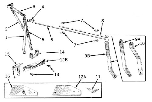 Lever details