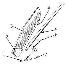 Inboard side of grass board