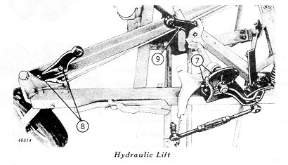 Mounting Brackets