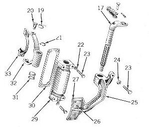 The pulley brake