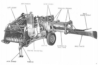 Wire tie Baler