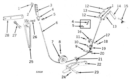 Cable details