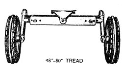 The John Deere Model 530 adjustable wide front end