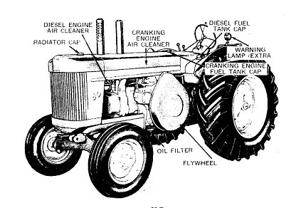 The John Deere 80